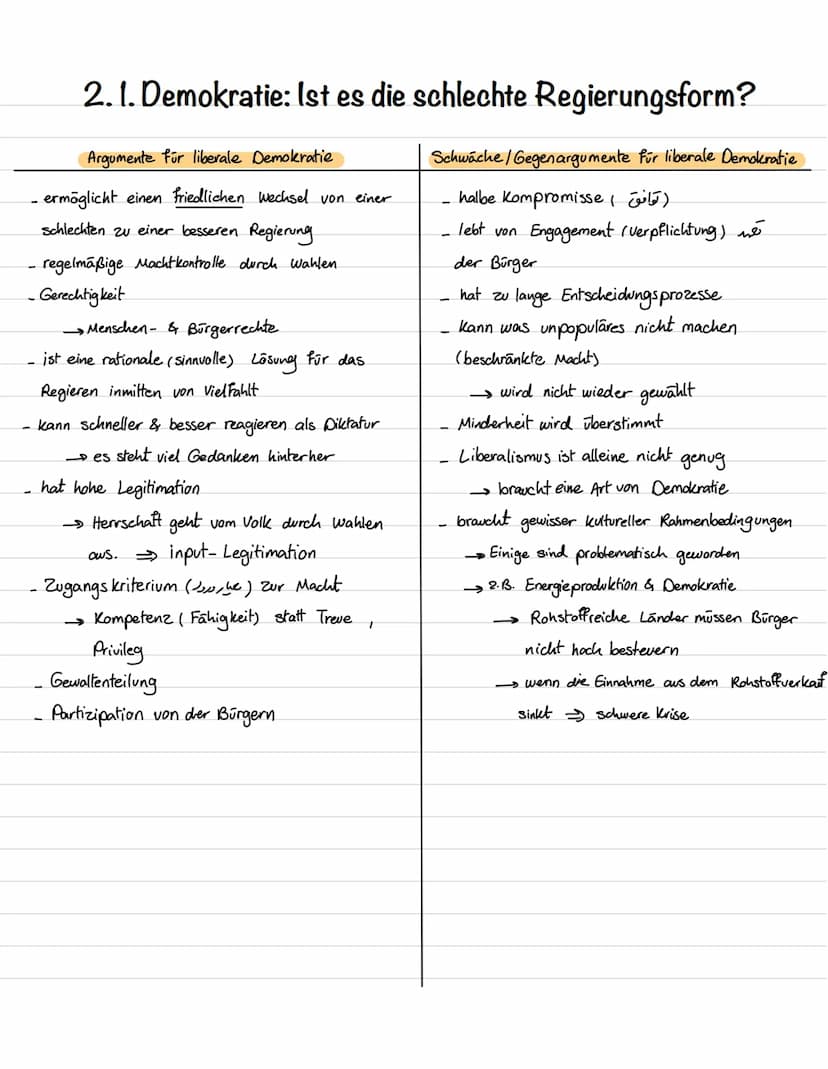GK-Lernzeltel
T
1. Semester
1.Grundlage des politischen Systems
-Asclute Ideologie
Totalitare Systeme __ B. Nationalsozialismus
Politische S