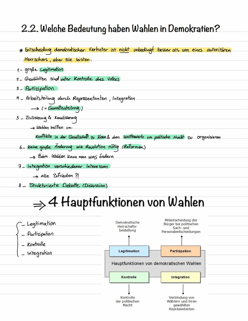 GK-Lernzeltel
T
1. Semester
1.Grundlage des politischen Systems
-Asclute Ideologie
Totalitare Systeme __ B. Nationalsozialismus
Politische S