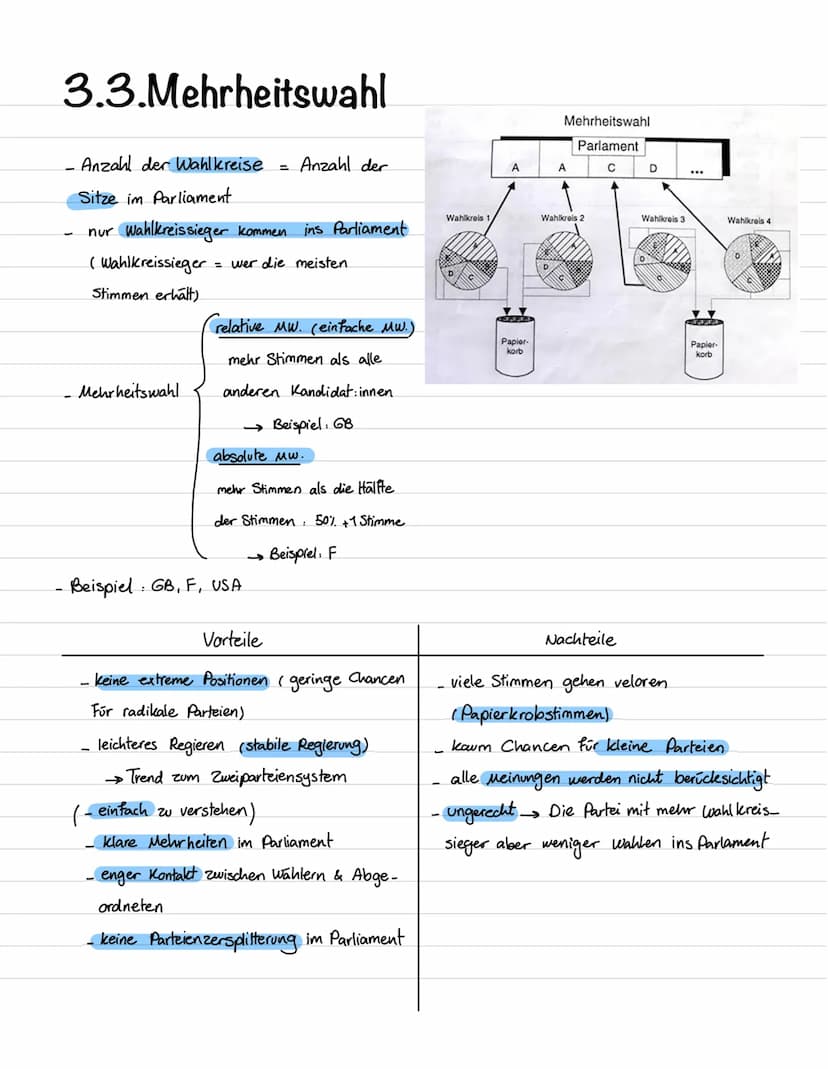 GK-Lernzeltel
T
1. Semester
1.Grundlage des politischen Systems
-Asclute Ideologie
Totalitare Systeme __ B. Nationalsozialismus
Politische S