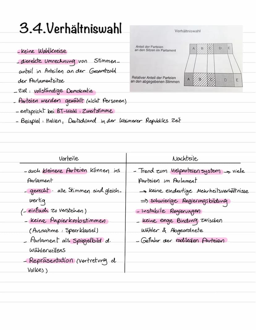 GK-Lernzeltel
T
1. Semester
1.Grundlage des politischen Systems
-Asclute Ideologie
Totalitare Systeme __ B. Nationalsozialismus
Politische S