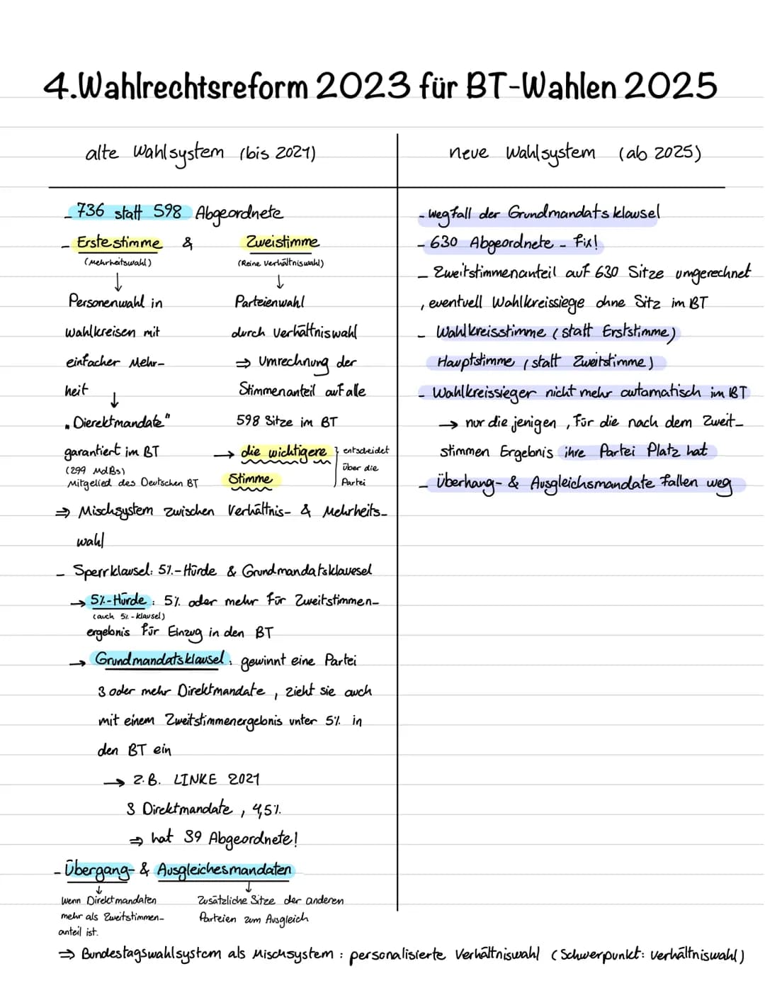 GK-Lernzeltel
T
1. Semester
1.Grundlage des politischen Systems
-Asclute Ideologie
Totalitare Systeme __ B. Nationalsozialismus
Politische S