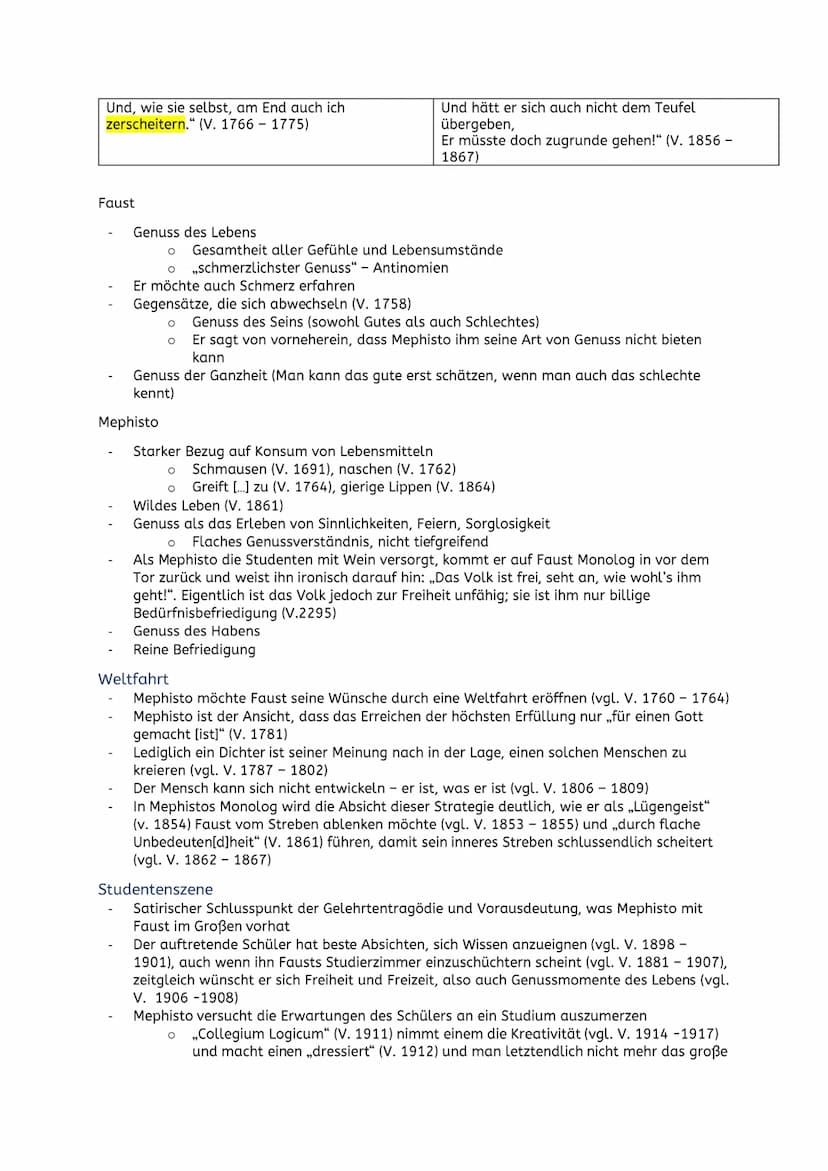 Studierzimmer II
Inhalt
Mephisto erscheint erneut und bietet Faust ein Pakt an, nachdem dieser in einer längeren Rede
seinen Frust über die 