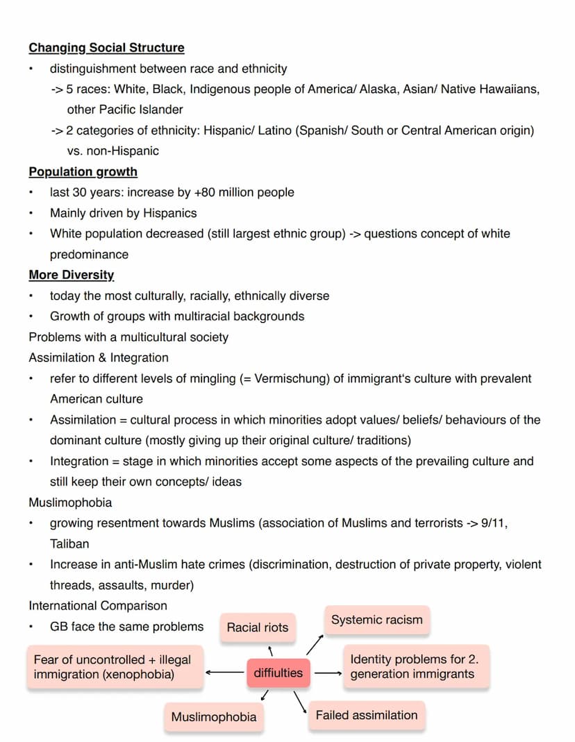ORAL EXAM
PREPARATION | USA
ABITUR 2023
ENGLISCH GRUNDKURS (3 STD.) USA
American Mentality + Ideals
Individualism
Move on - a Mobile Society