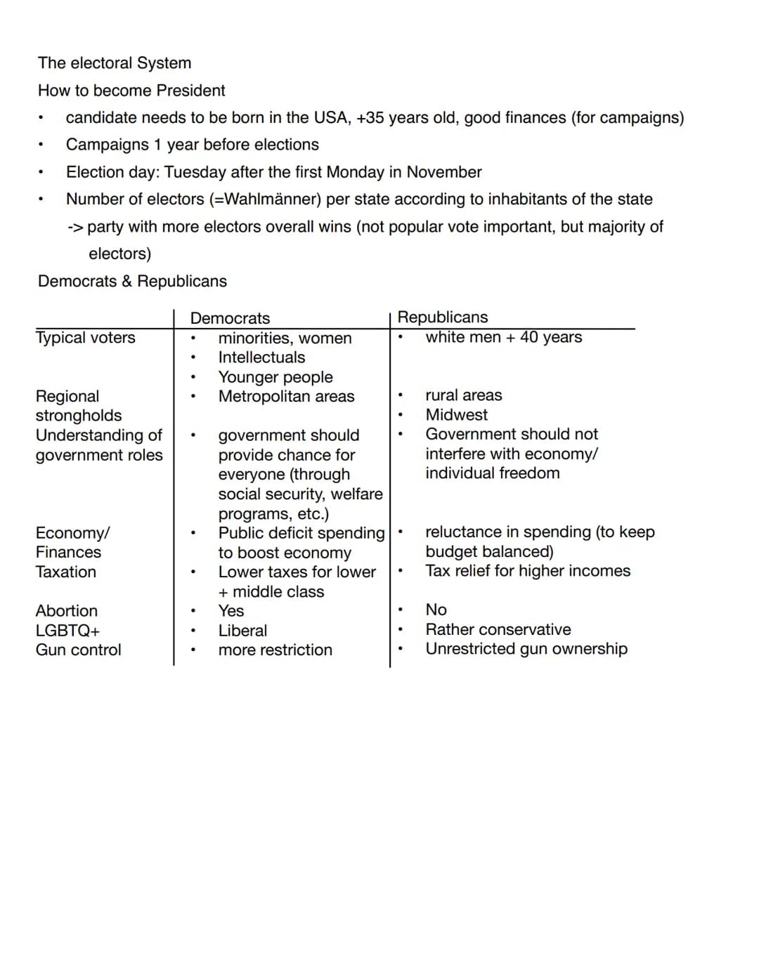 ORAL EXAM
PREPARATION | USA
ABITUR 2023
ENGLISCH GRUNDKURS (3 STD.) USA
American Mentality + Ideals
Individualism
Move on - a Mobile Society