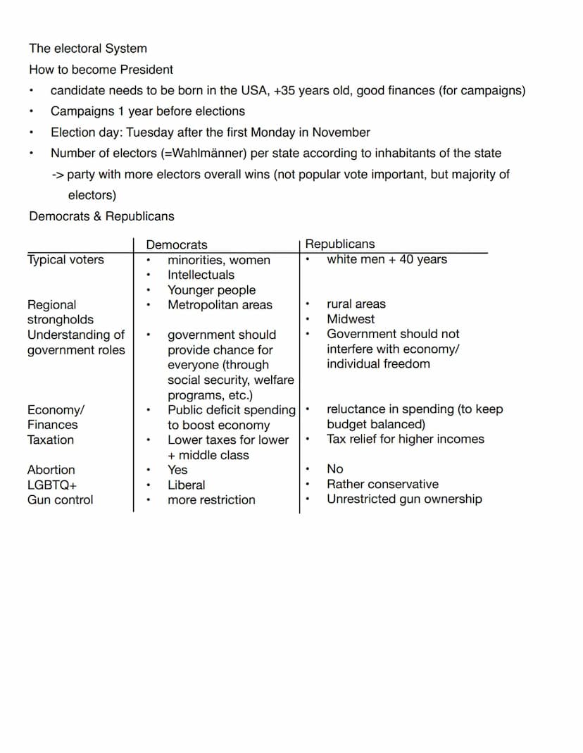ORAL EXAM
PREPARATION | USA
ABITUR 2023
ENGLISCH GRUNDKURS (3 STD.) USA
American Mentality + Ideals
Individualism
Move on - a Mobile Society