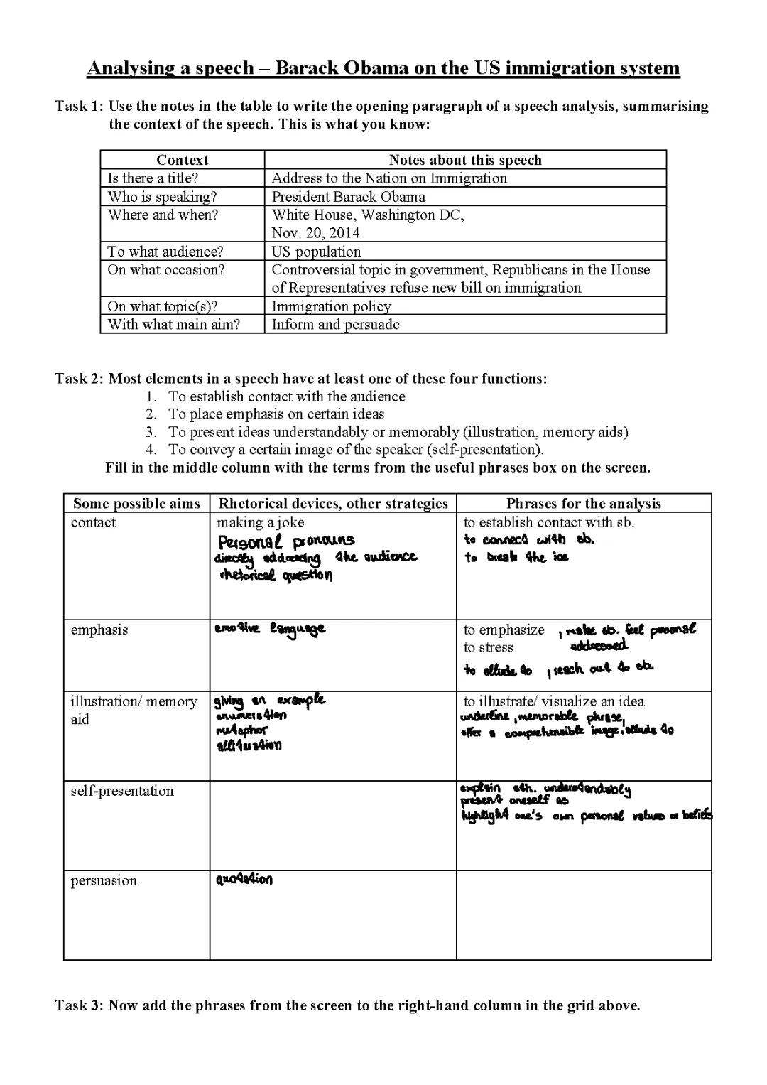 Barack Obama speech analysis