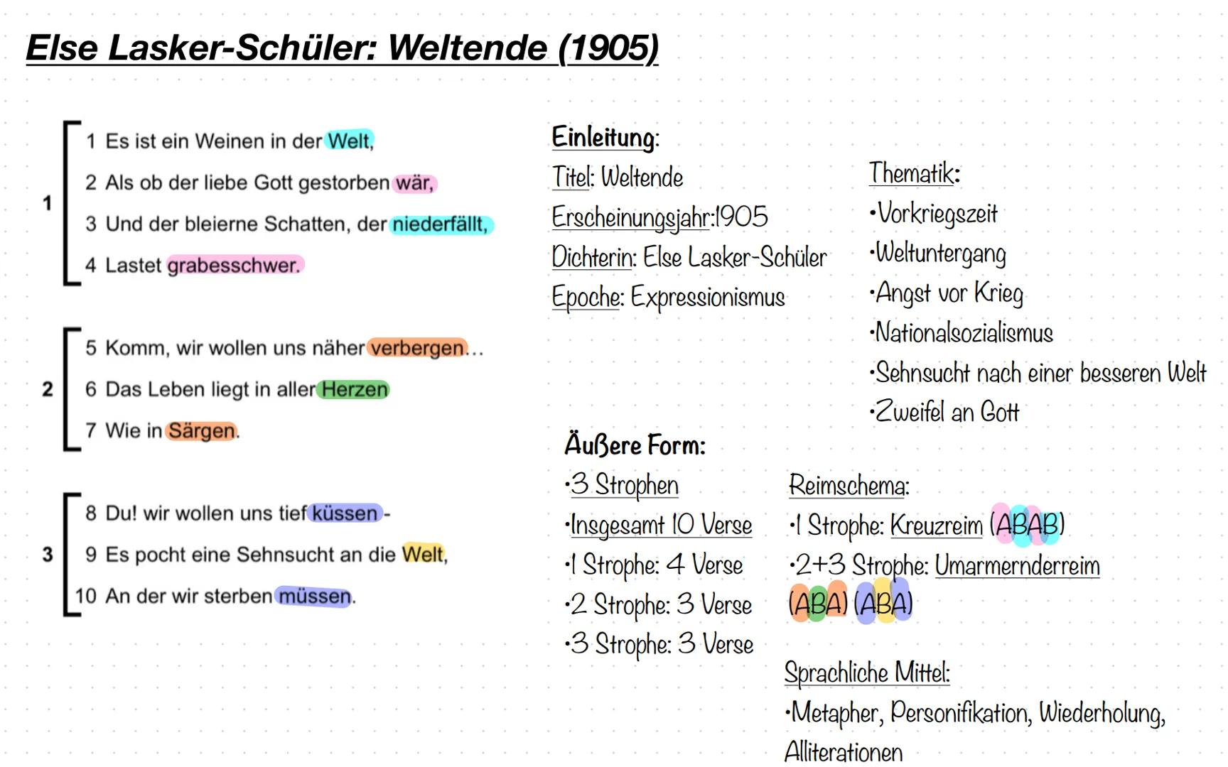 Else Lasker-Schüler: Weltende (1905)
1
3
1 Es ist ein Weinen in der Welt,
2 Als ob der liebe Gott gestorben wär,
3 Und der bleierne Schatten