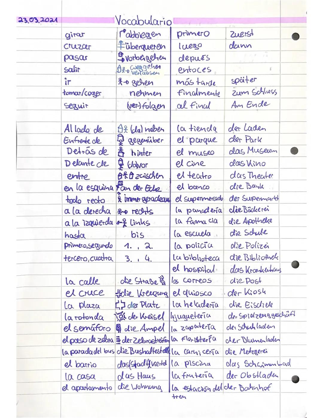 # el camino descripción

# Wegbeschreibung

.el cine

Estás aqui

Xla universi el

el museo Quiosco

Avenida Valencia

el rest-la

aurante e