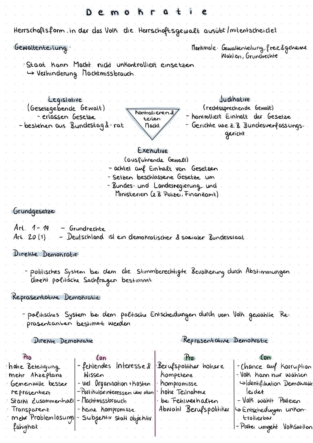 Lernzettel Q1 Demokratie 