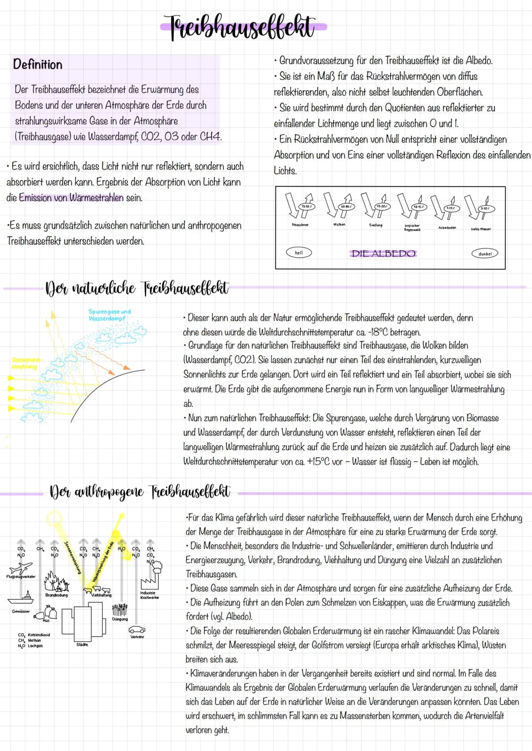 Definition
Der Treibhauseffekt bezeichnet die Erwärmung des
Bodens und der unteren Atmosphäre der Erde durch
strahlungswirksame Gase in der 