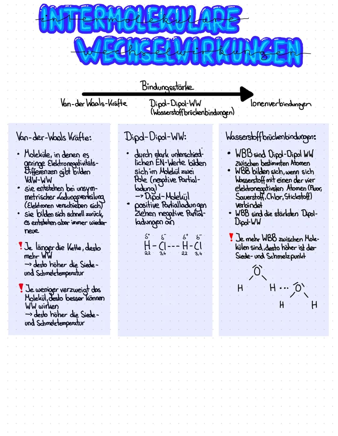 ●
Van-der-Waals Kräfte:
Moleküle, in denen es
geringe Elektronegativitäts-
Differenzen gibt bilden
VdW-WW
●
INTERMOLEKULARE
WECHSELVIRKUNGEN