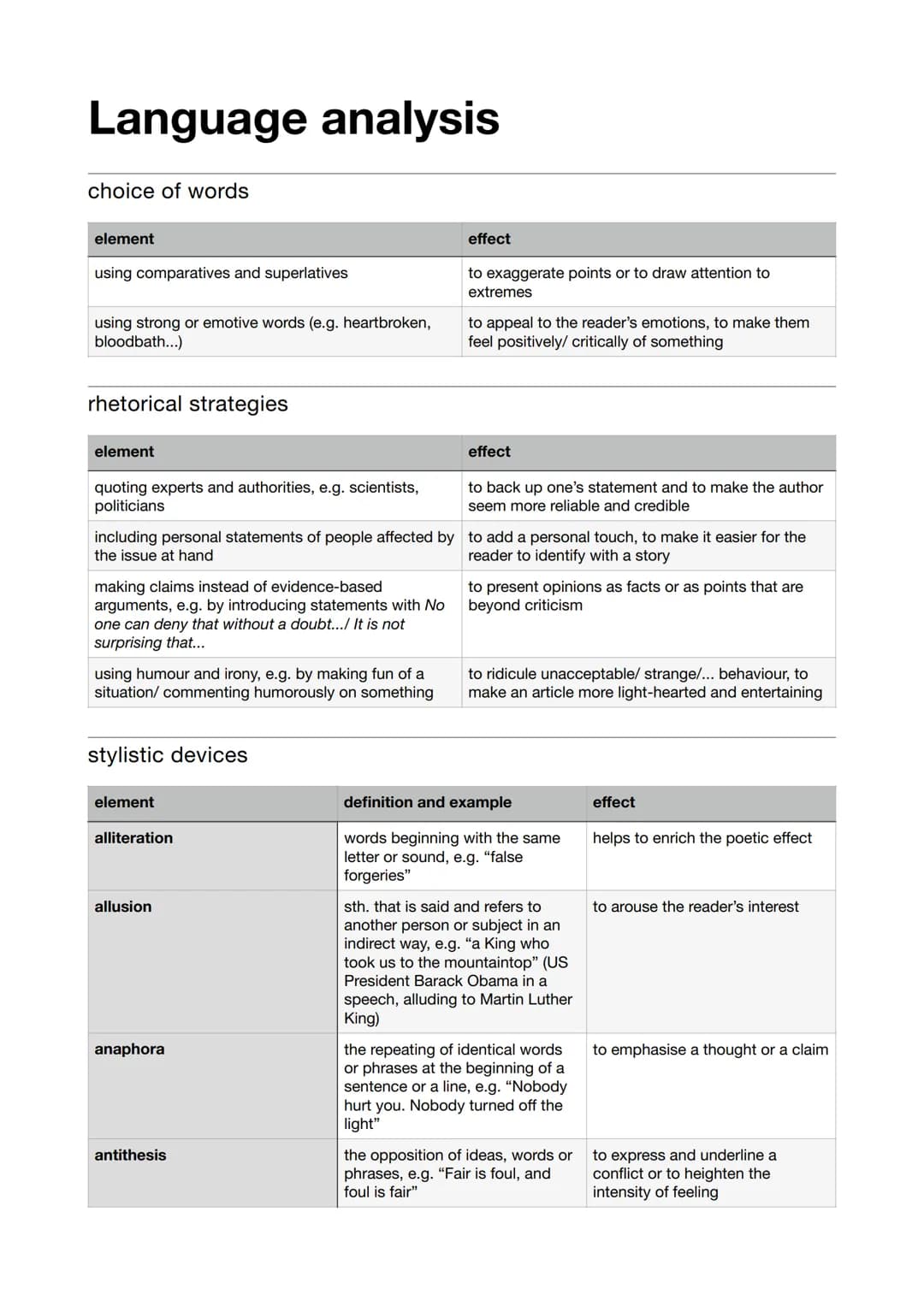 Language analysis
choice of words
element
using comparatives and superlatives
using strong or emotive words (e.g. heartbroken,
bloodbath...)