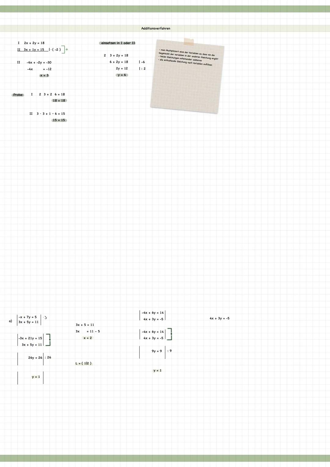 Eine Lösung
Keine Lösung
I
I
I
I
Unendlich viele Lösungen
I
I
I -2y = 4x + 6
I
4y = 8x -4
2x + 4y = 8
6x = 12y = 12
L=()
4y = 8 - 2x
y = -0,