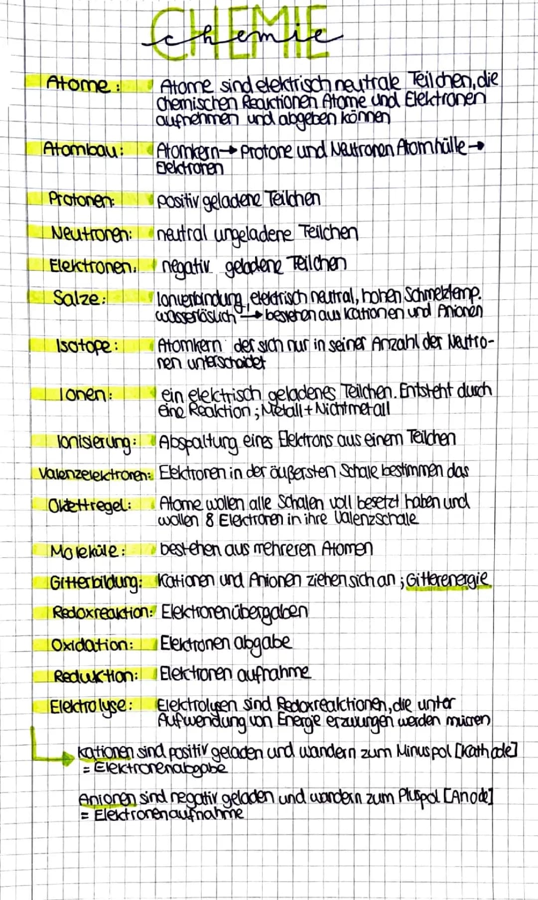 wichtige chemische Begriffe 