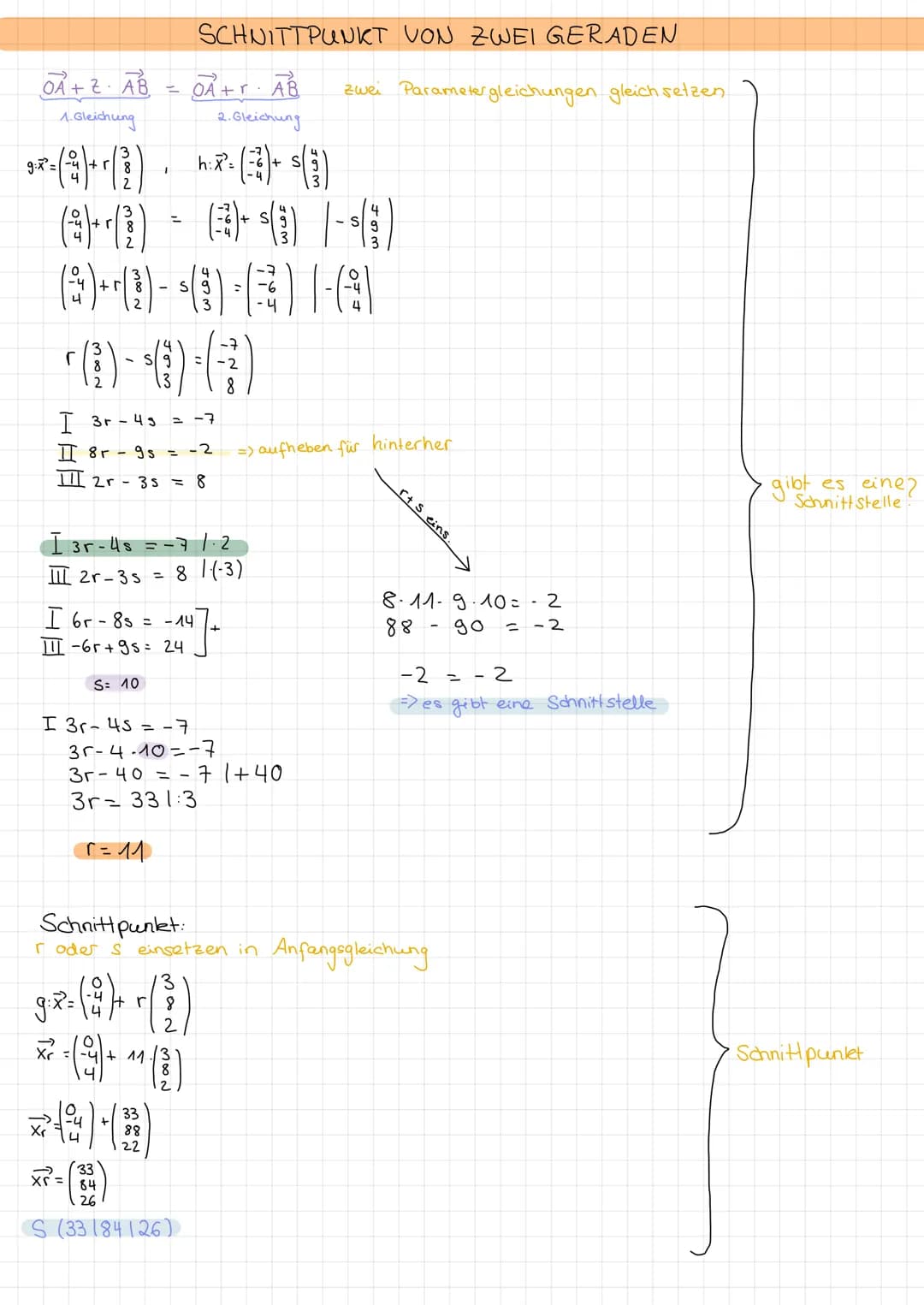 SCHNITTPUNKT VON ZWEI GERADEN
OA+ZAB
OA+ AB
1. Gleichung
2. Gleichung
** =( 2 ) + ( 21 )
³x²= ( ³ )+ $(1)
(8)+(2) - (3) () |--A)
r 8 I
(+0)-