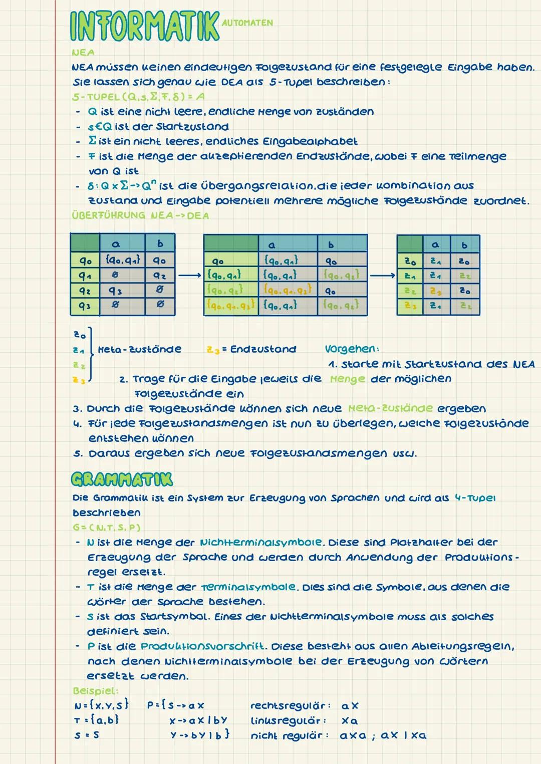 INFORMATIK
DEA
DEA deterministischer endlicher Automat
entscheiden.ob eine Eingabe über dem Eingabealphabet korrekt ist oder nicht
Ausgabe s