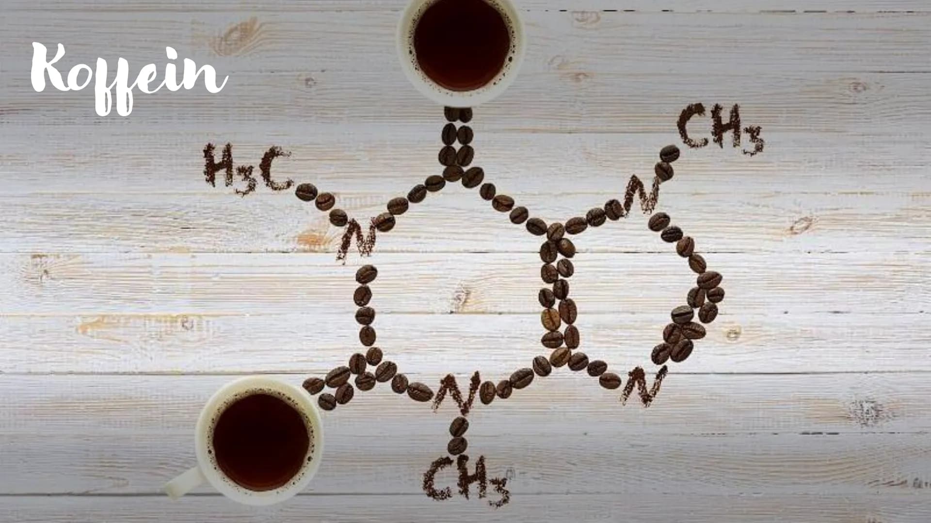 Koffein
H3C
CH
CH3 Gliederung
1. DEFINITION KOFFEIN
1.2 WELCHE MENGE AN KOFFEIN
IST GESUND?
2. WIRKUNG AN DER
MOTORISCHEN ENDPLATTE
2.1
WIRK