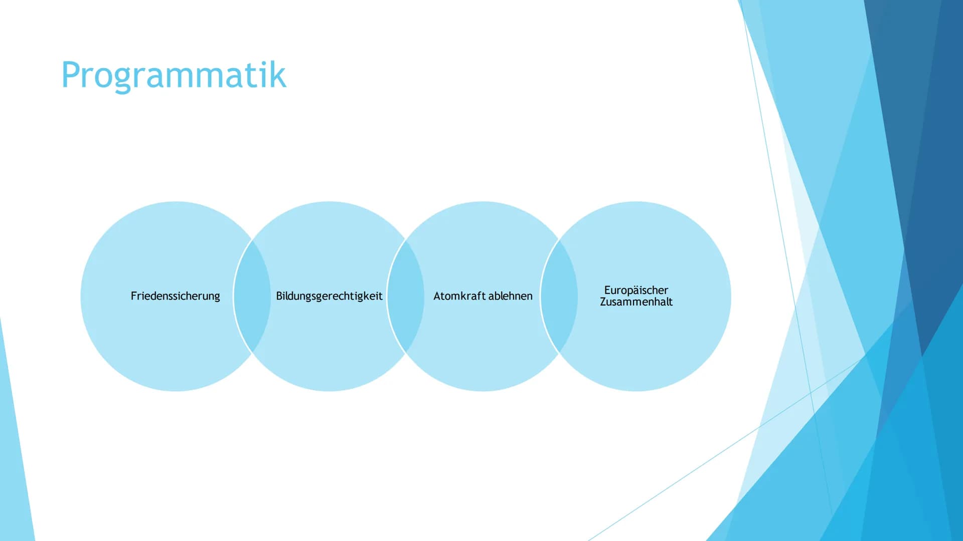 SPD
Sozialdemokratische Partei Deuschlands Themen
►Grundlegendes
Politisches Profil
► Aufgaben
► Mitgliederzahlen
Interne Gruppierungen
Wahl