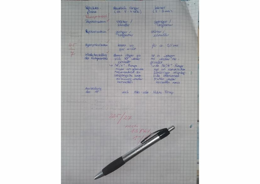 C
1
2
3
Zu den Grundeigenschaften des Lebens zählen neben der Erregbarkeit u. a. der
Stoffwechsel, die Fortpflanzung und die Entwicklung. Di