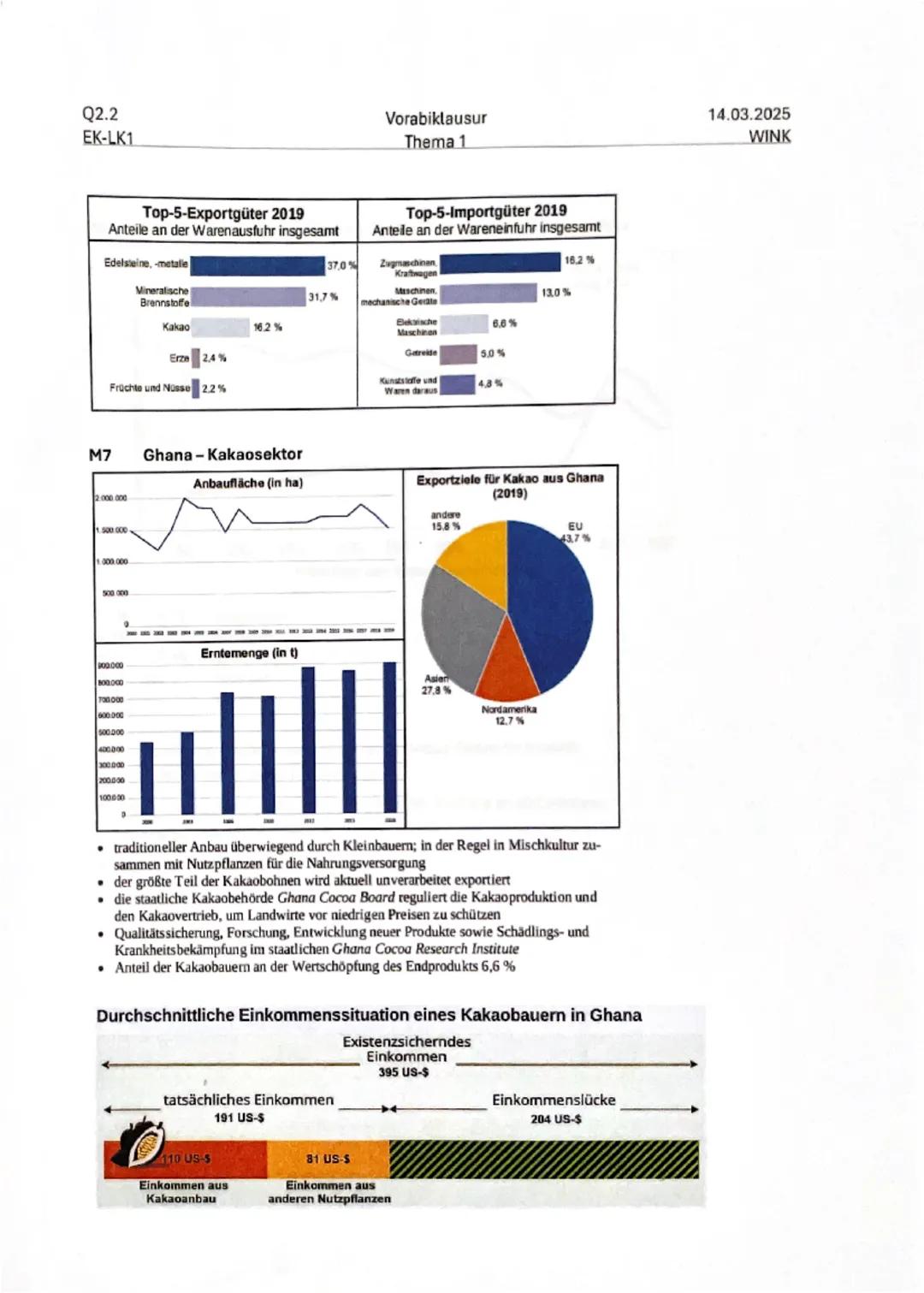 # Q2.2
Vorabiklausur
14.03.2025
EK-LK1
Thema 1
WINK
Strukturen und Prozesse landwirtschaftlicher Produktion im globalen Wettbewerb –
Das Bei