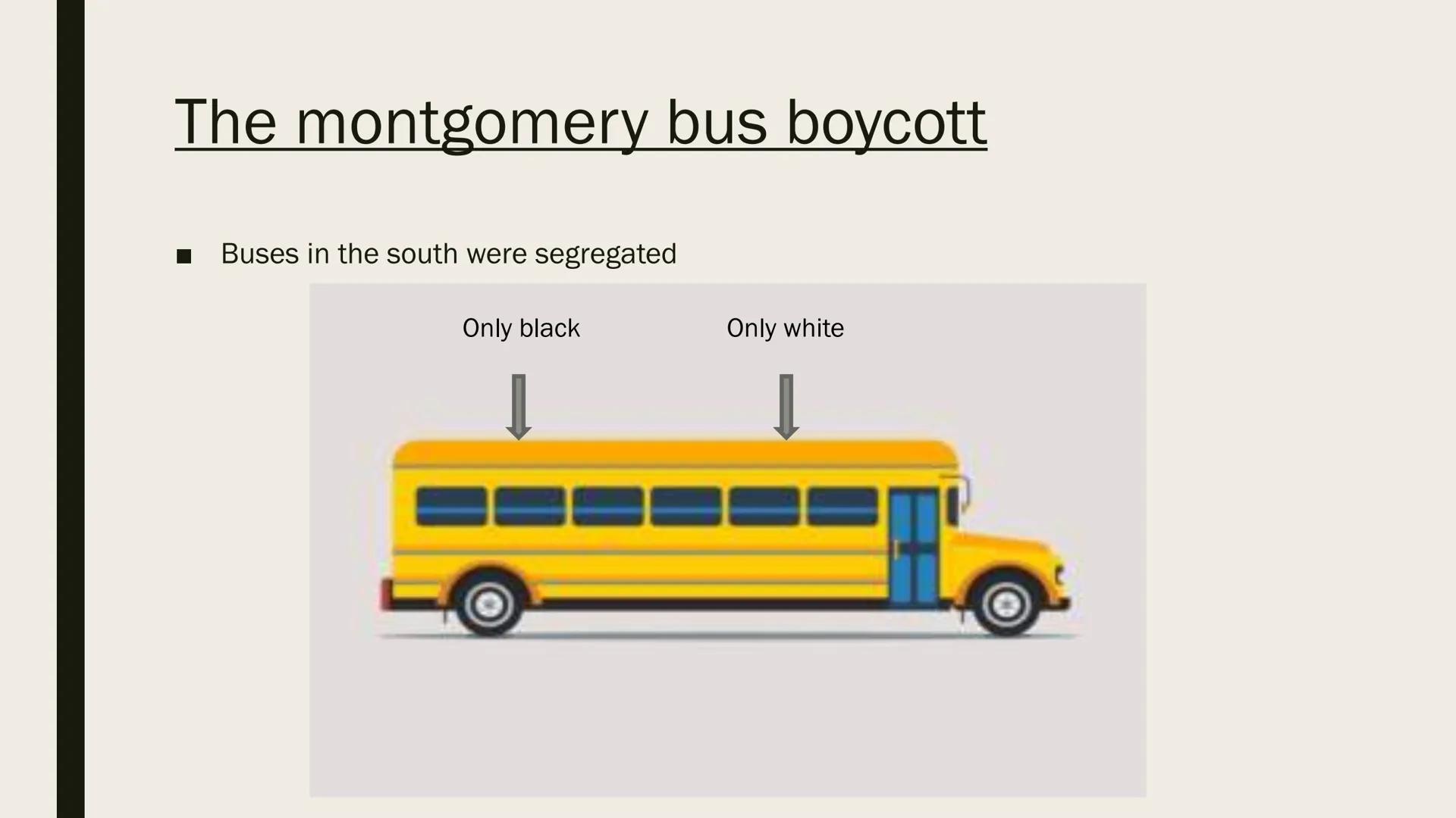 MARCH
NOW!
WE
MARCH
JOBS
MARTIN LUTHER
DEMAND
AN ENL
WE
POLICE MARCH
BRUTALIT
TIZENS
KING
Civil Rights Movement Structure
Martin Luther King