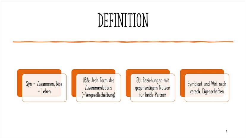 SYMBIOSE
Artur Avetisian
1 AGENDA
Definition
Bedeutung
Gegenseitige Abhängigkeit
Grad des Nutzens
Räumliche Beziehung
Bibliographie
2 DEFINI