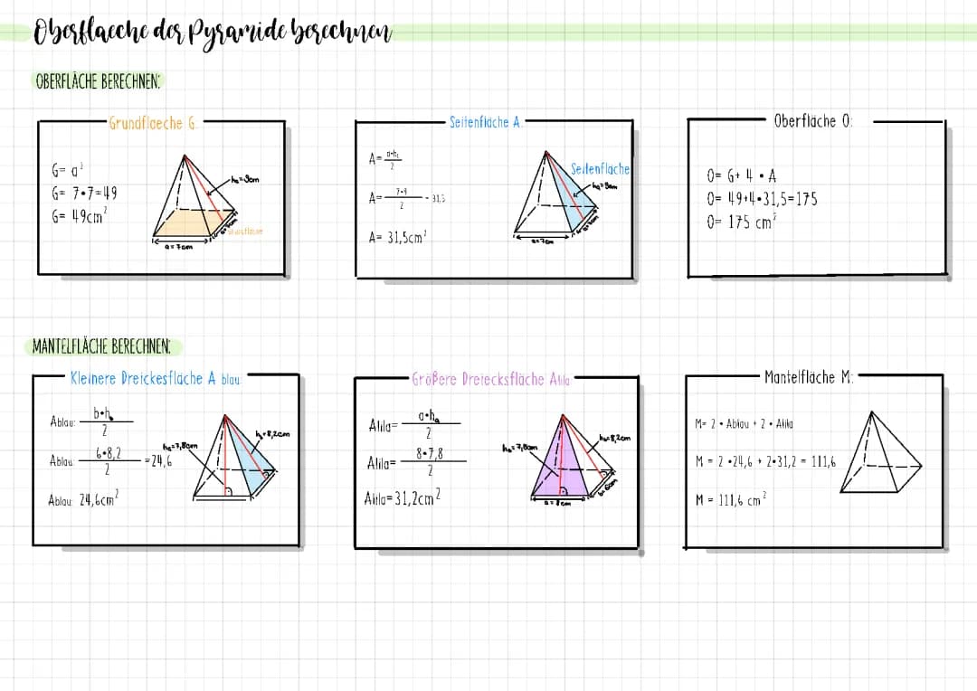 Oberfläche Pyramide berechnen 