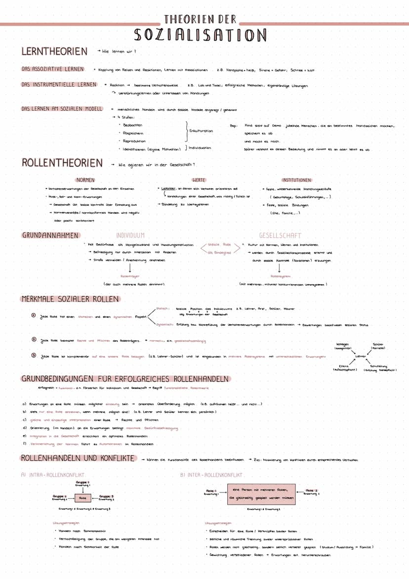 FAMILIE
DIE HEUTIGE SITUATION DER FAMILIE
= alle Lebensformen bei denen
FUNKTIONEN Reproduktionsfunktion
- Erholungsfunktion
- Erziehung und