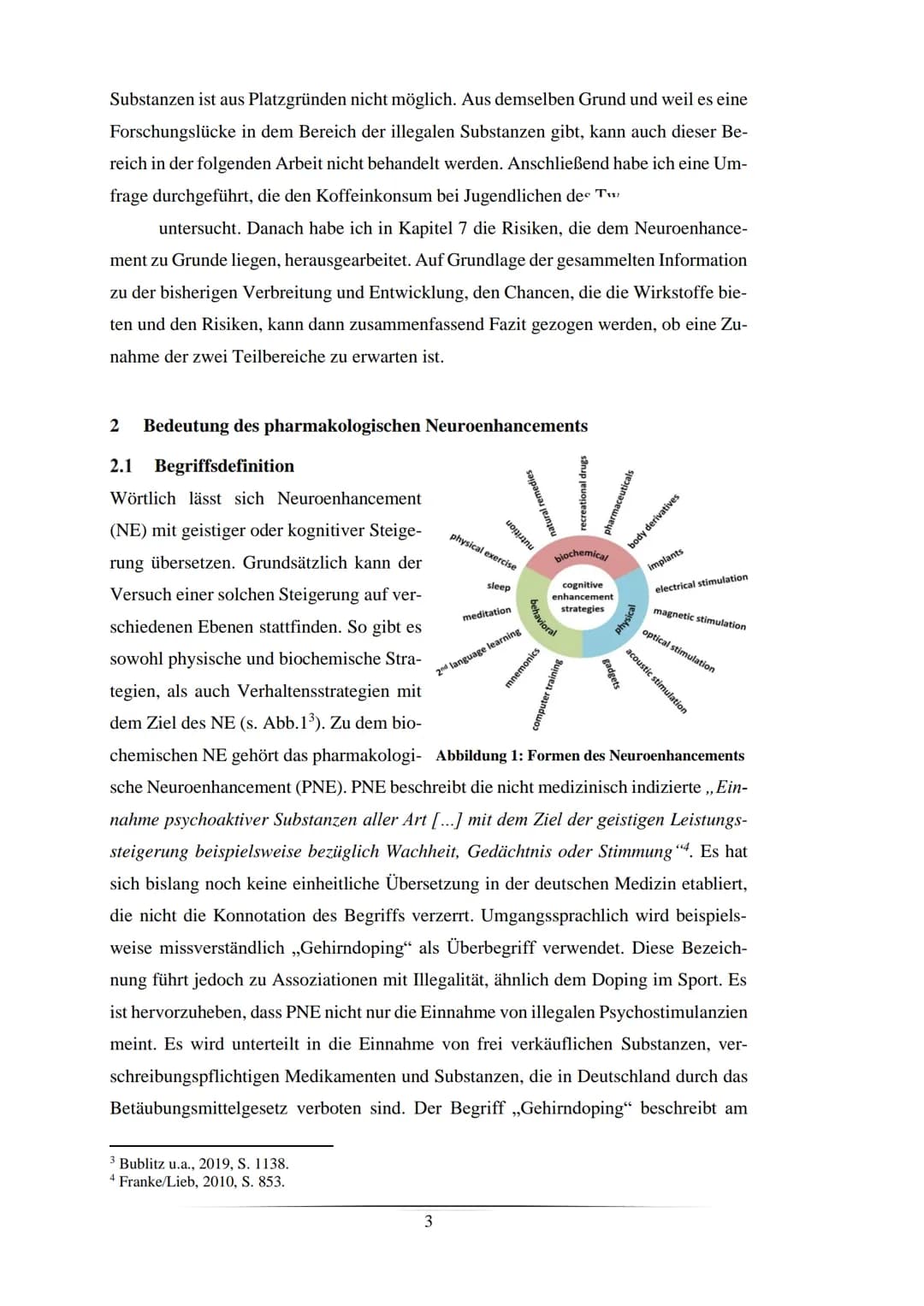 Schuljahr 2020/21
Neuroenhancement mit verschreibungspflichtigen und frei
verkäuflichen Substanzen
Nimmt der Versuch der geistigen Leistungs