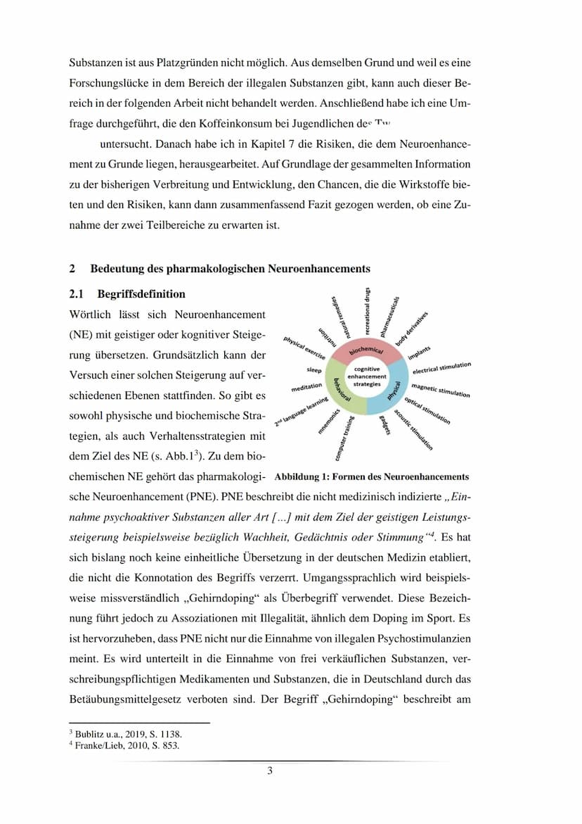 Schuljahr 2020/21
Neuroenhancement mit verschreibungspflichtigen und frei
verkäuflichen Substanzen
Nimmt der Versuch der geistigen Leistungs