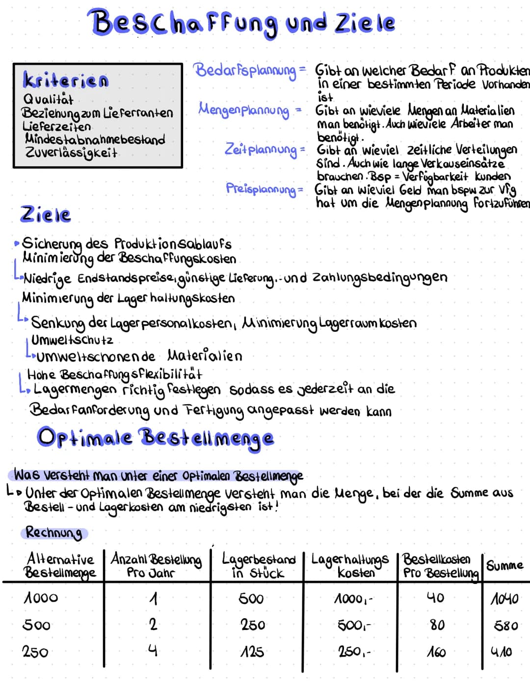 Beschaffung und Ziele
▸
kriterien
Qualität
Beziehung zum Lieferranten
Lieferzeiten.
Mindestabnahmebestand
Zuverlässigkeit.
Ziele
Sicherung d