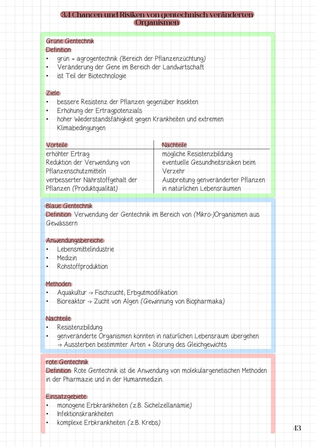 Molekularbiologische
Verfahren und
Gentechnik
3.1 Werkzeuge und Verfahren der Molekularbiologie
3.2 Prinzip und Verfahren des genetischen Fi
