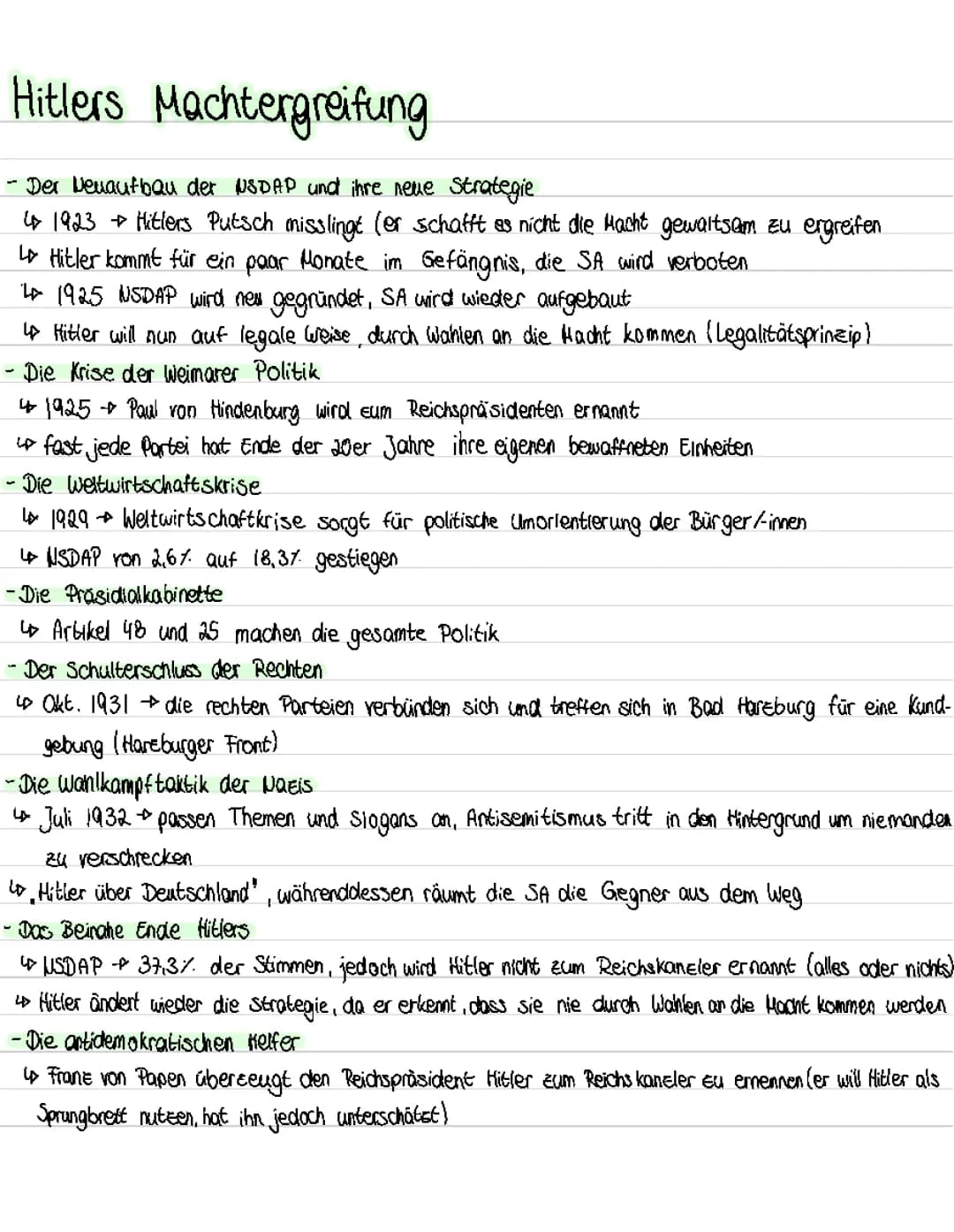 Hitlers Machtergreifung/Machtübertragung