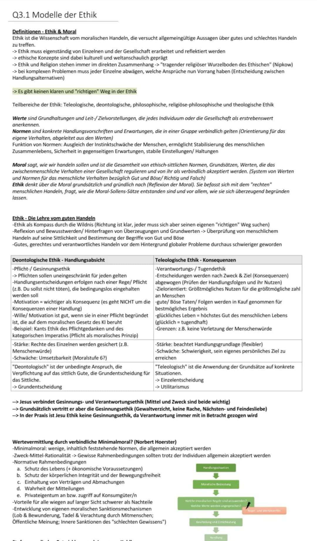 Q3 - Modelle der Ethik 