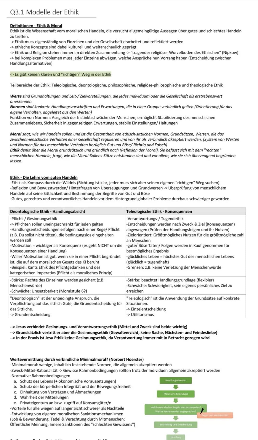 Q3.1 Modelle der Ethik
Definitionen - Ethik & Moral
Ethik ist die Wissenschaft vom moralischen Handeln, die versucht allgemeingültige Aussag