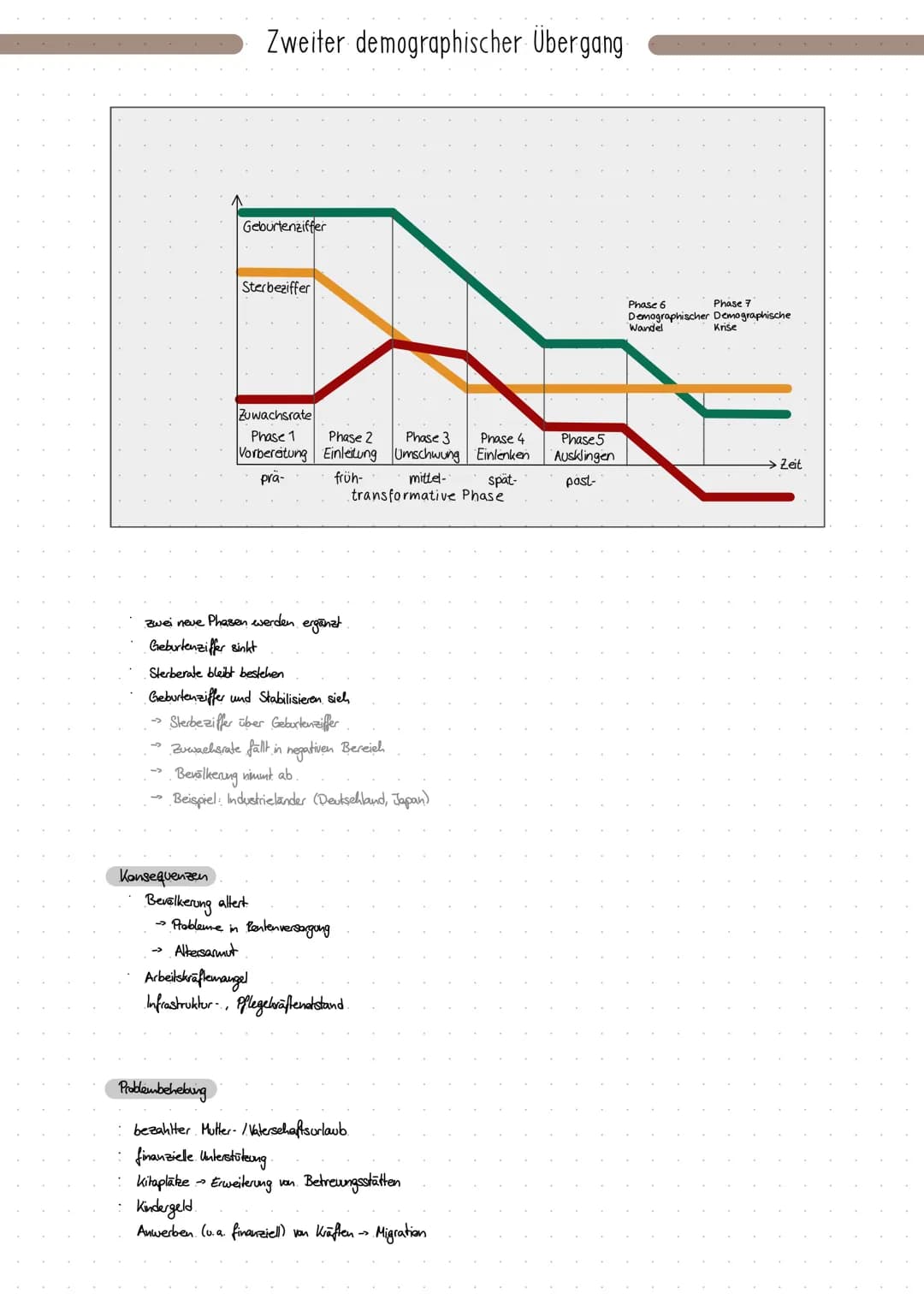 Grundbegriffe: Bevölkerungsentwicklung
Demographie... Bevölkerungswissenschaft, welche die Bevölkerung in einem bestimmten laum, hinsichtlic