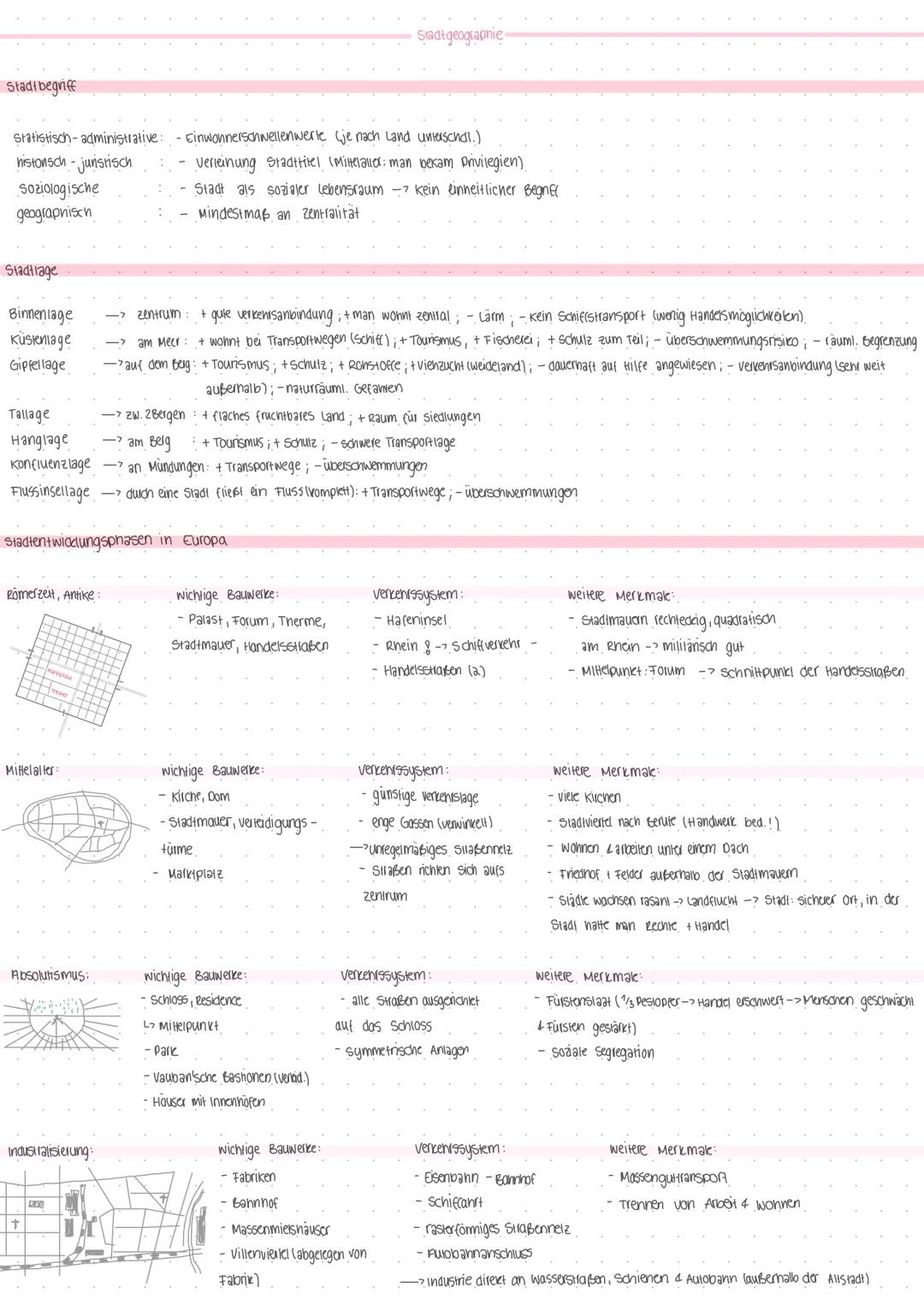 Stadtgeograpnie

Stadt begriff

Statistisch-administrative: - Einwohnerschwellenwerte je nach Land unterschdi.)
histonsch - junstisch : Veri