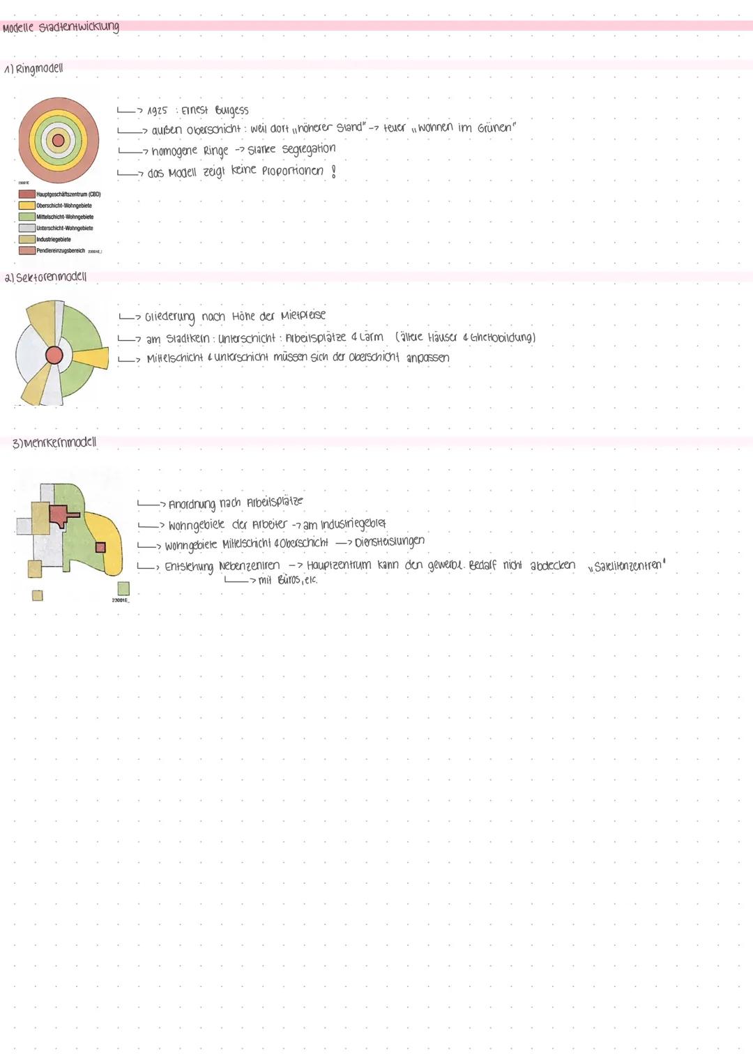 Stadtgeograpnie

Stadt begriff

Statistisch-administrative: - Einwohnerschwellenwerte je nach Land unterschdi.)
histonsch - junstisch : Veri