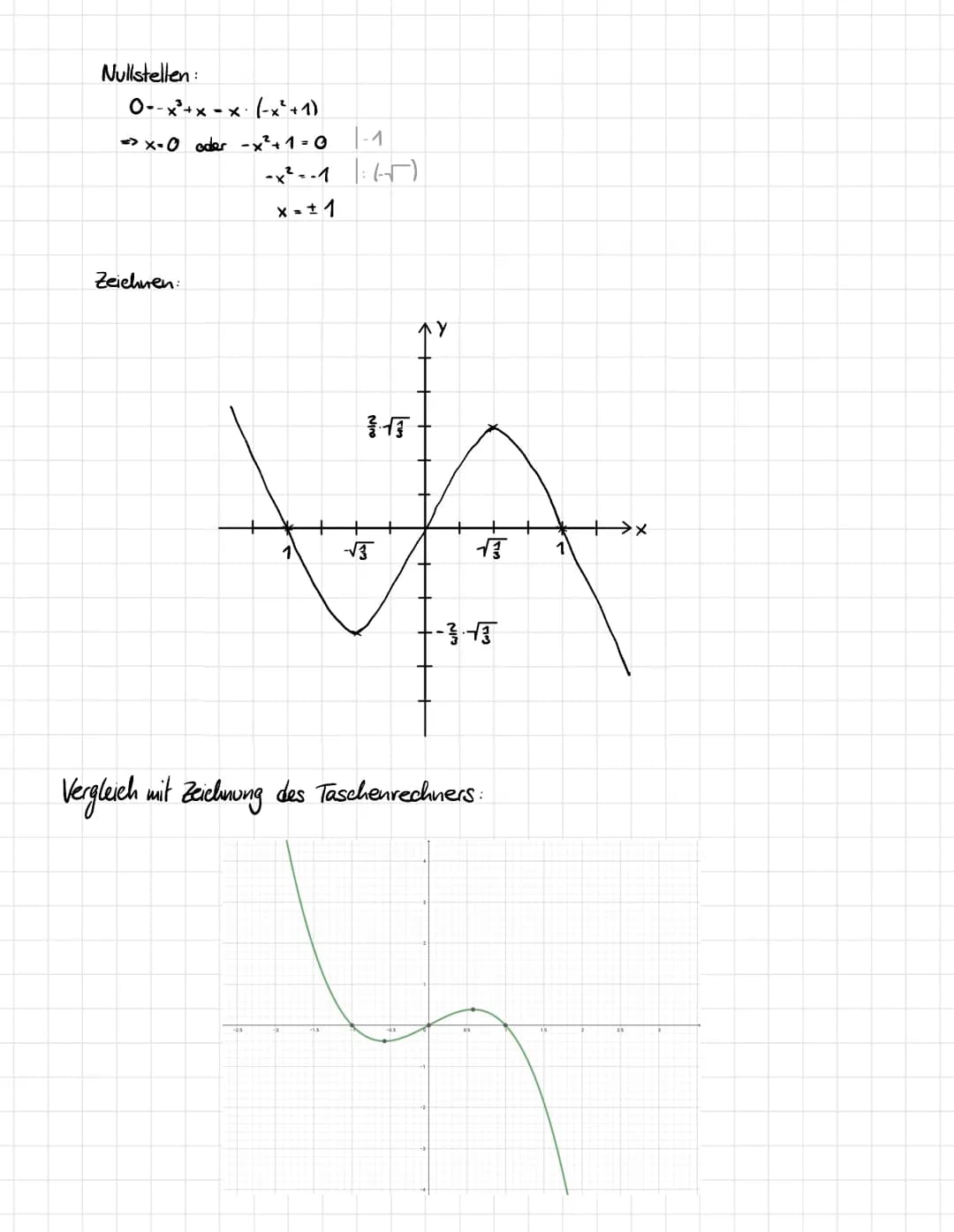 DIFFERENTIAL - ♡ Berechnung: fix)-0
Definition: Eine Zahl x. EDF für die f(x)=0 ist, heißt Nullstelle der Funktion f.
Beispiel:
&
Eigenschaf