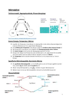 Know Wärmelehre in der Physik thumbnail