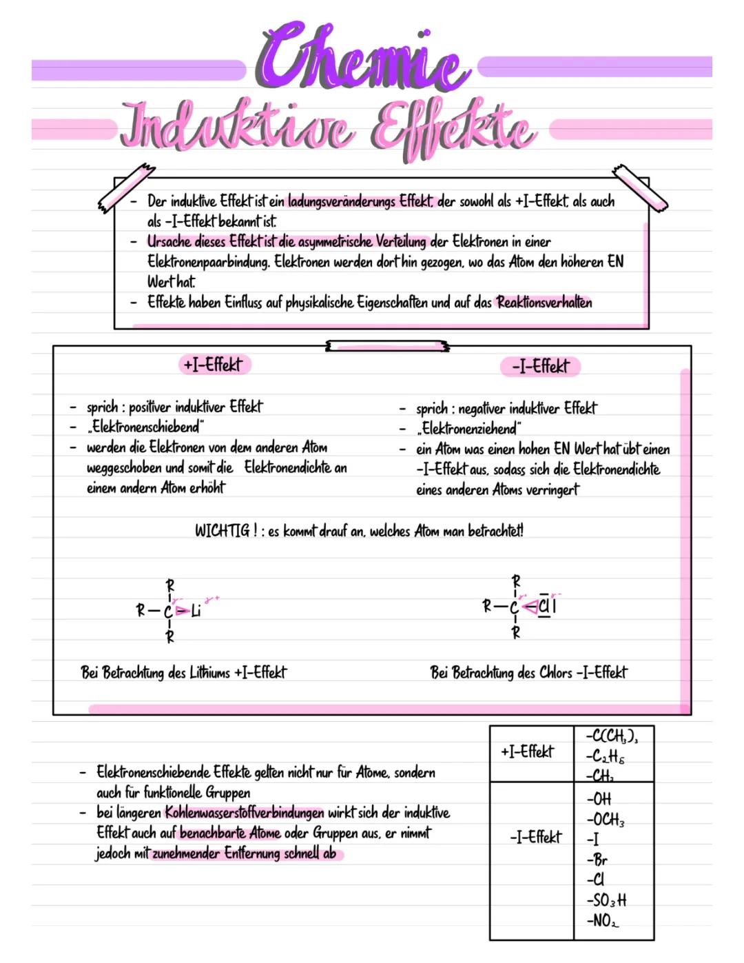 Induktiver Effekt und Cis-Trans-Isomerie einfach erklärt mit Beispielen