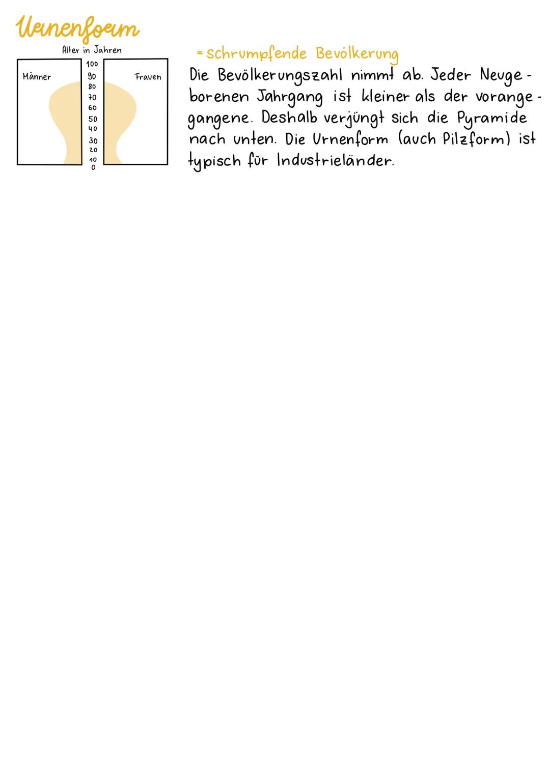 Bevölkerungsdiagramme.
Ein Bevölkerungsdiagramm ist eine grafische Darstellung, mit der die
Zusammensetzung der Bevölkerung eines Kontinents