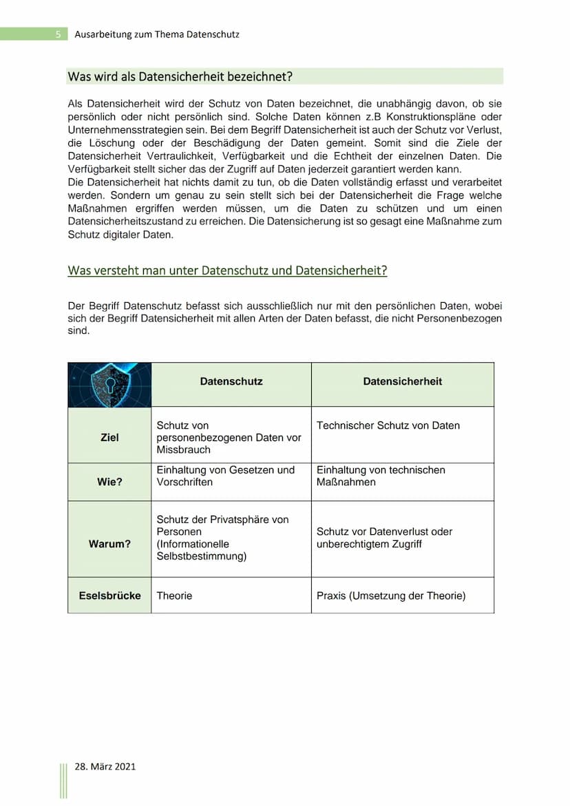 Ausarbeitung zum Thema
Datenschutz
28.3.2021 1 Ausarbeitung zum Thema Datenschutz
Inhaltsverzeichnis
Was ist Datenschutz?
Was sind personenb