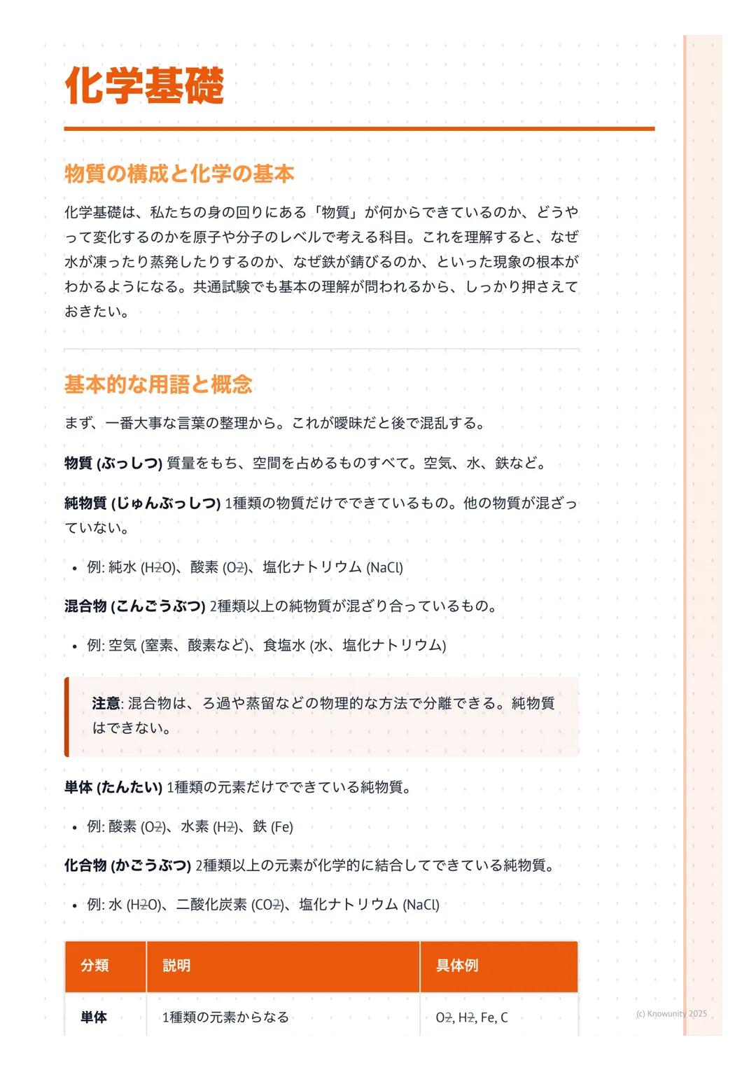 # 化学基礎

## 物質の構成と化学の基本

化学基礎は、私たちの身の回りにある「物質」が何からできているのか、どうや
って変化するのかを原子や分子のレベルで考える科目。これを理解すると、なぜ
水が凍ったり蒸発したりするのか、なぜ鉄が錆びるのか、といった現象の根本が
わかるよう