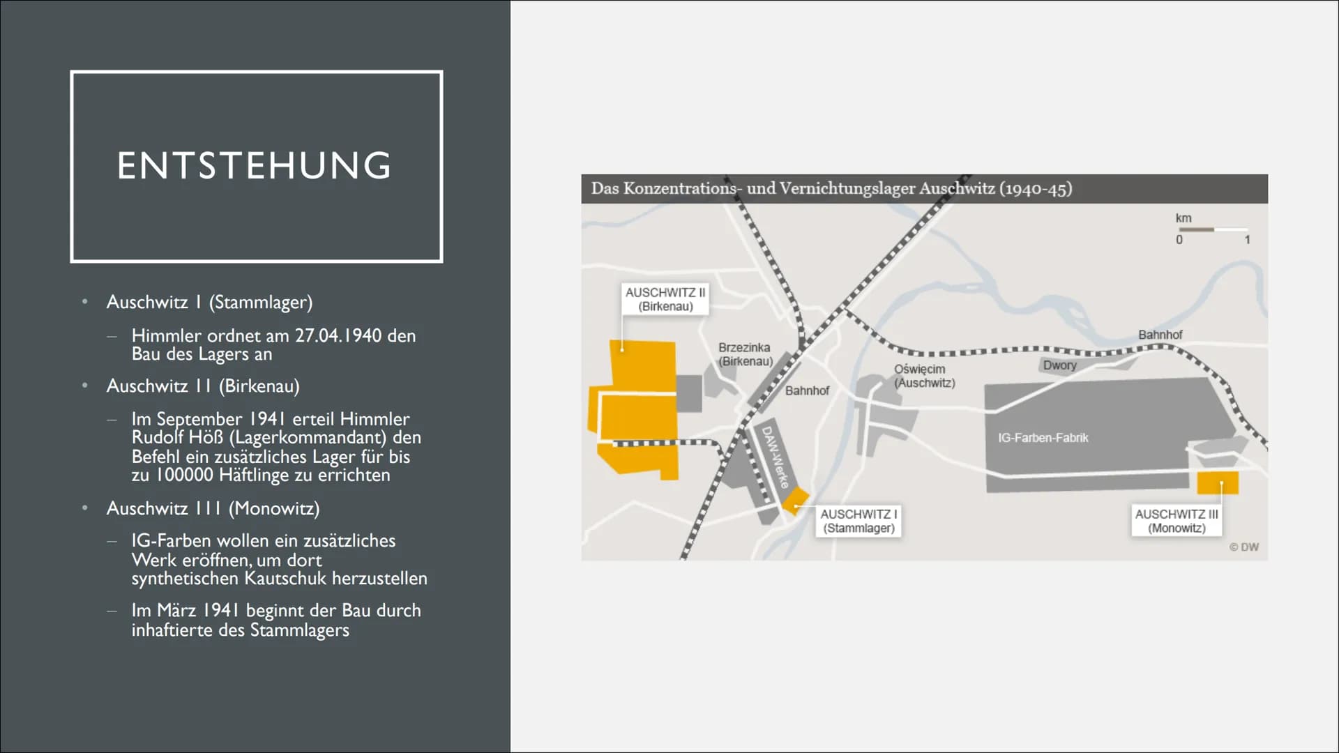 KZ - AUSCHWITZ ●
●
●
●
●
INHALTSVERZEICHNIS
Allgemeine Informationen
Entstehung
Unterschiede
Ankunft
Selektion
Aufnahme ins Lager
Unterkünft