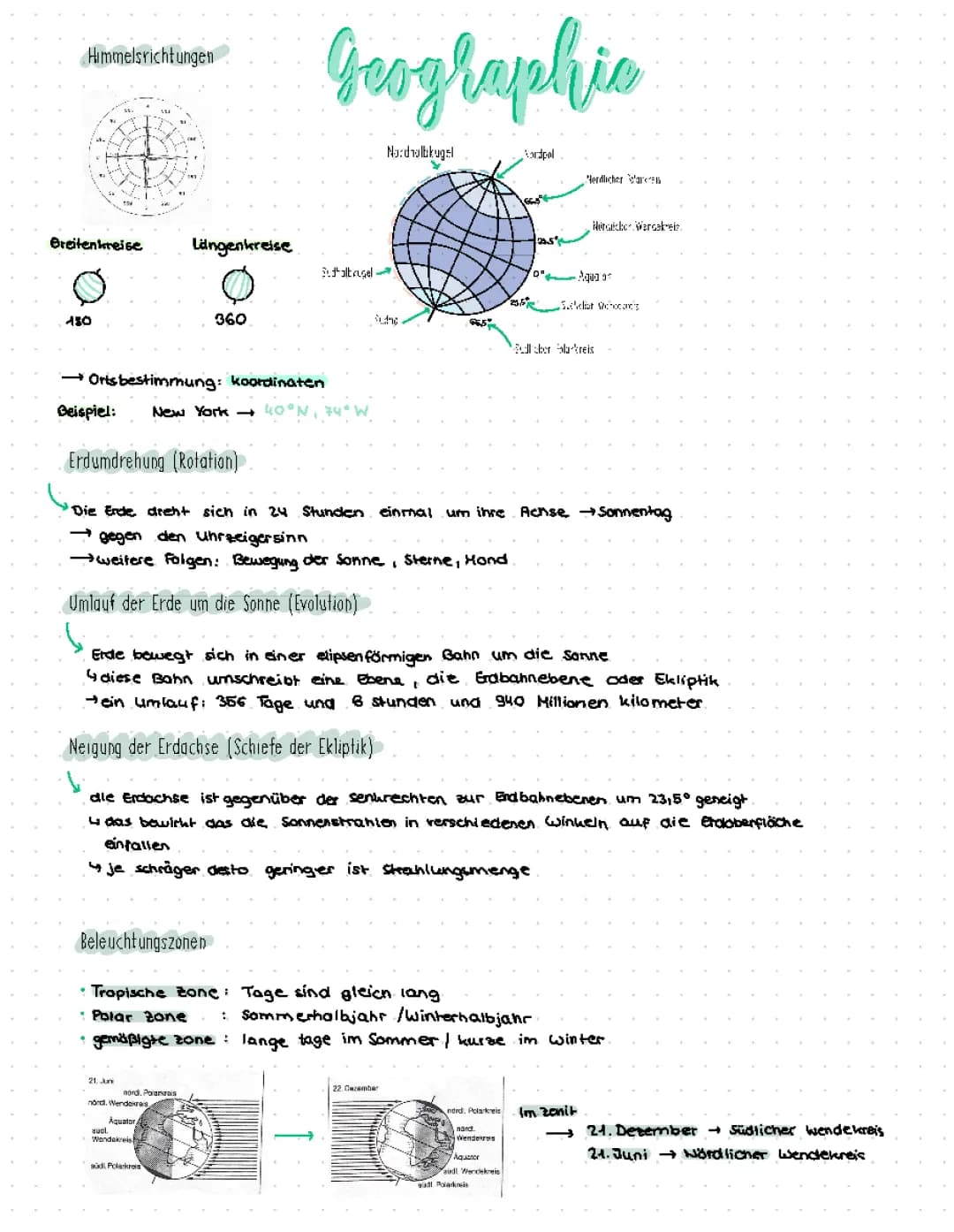 Basics der Geographie 