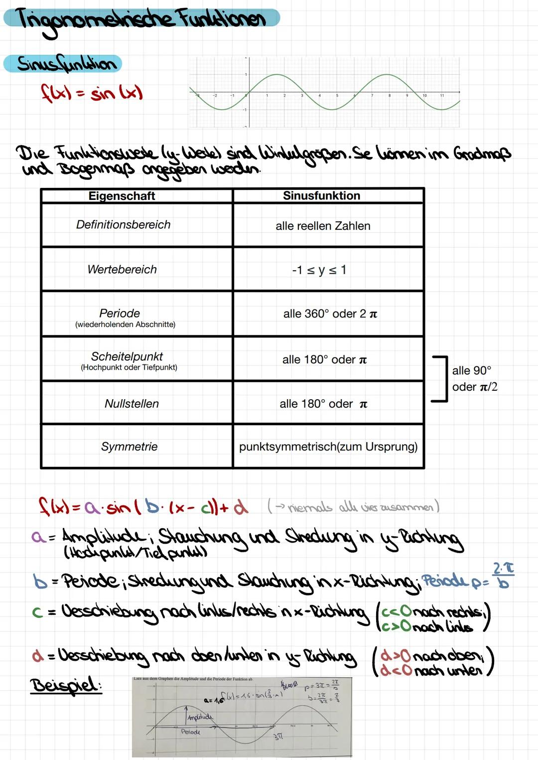 # Trigonometrische Funktioner

Sinus funktion
$f(x) = sin (x)$

Die Funktionswerte (y-Wele) sind Wintulgrößer. Se liömen im Grodmaß
und Boge