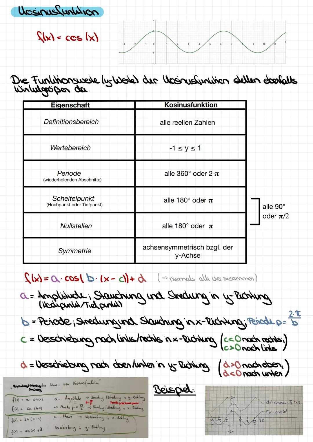 # Trigonometrische Funktioner

Sinus funktion
$f(x) = sin (x)$

Die Funktionswerte (y-Wele) sind Wintulgrößer. Se liömen im Grodmaß
und Boge