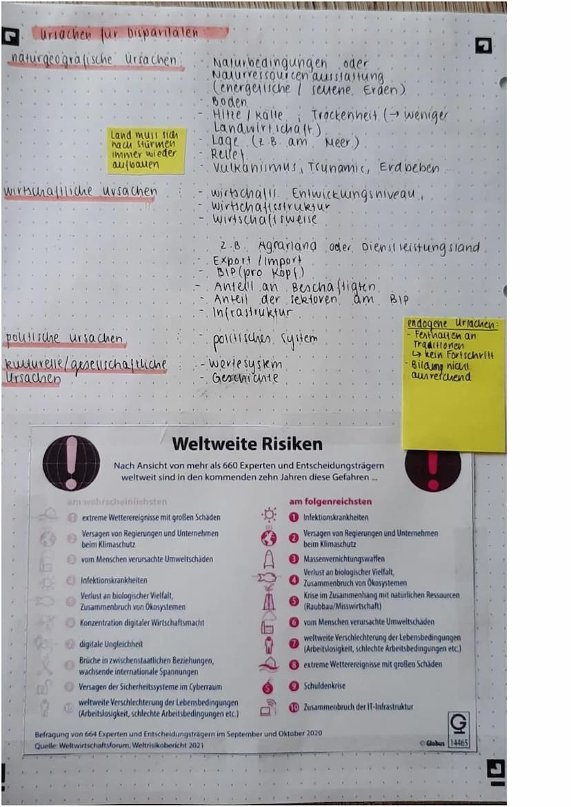 Entwicklung unterschiede
Entwicklungsland
Mehrzahl seiner Bewohner
hinsichtlich wirt-
schaftlichen und sozialen.
Bedingungen einen
messbaren