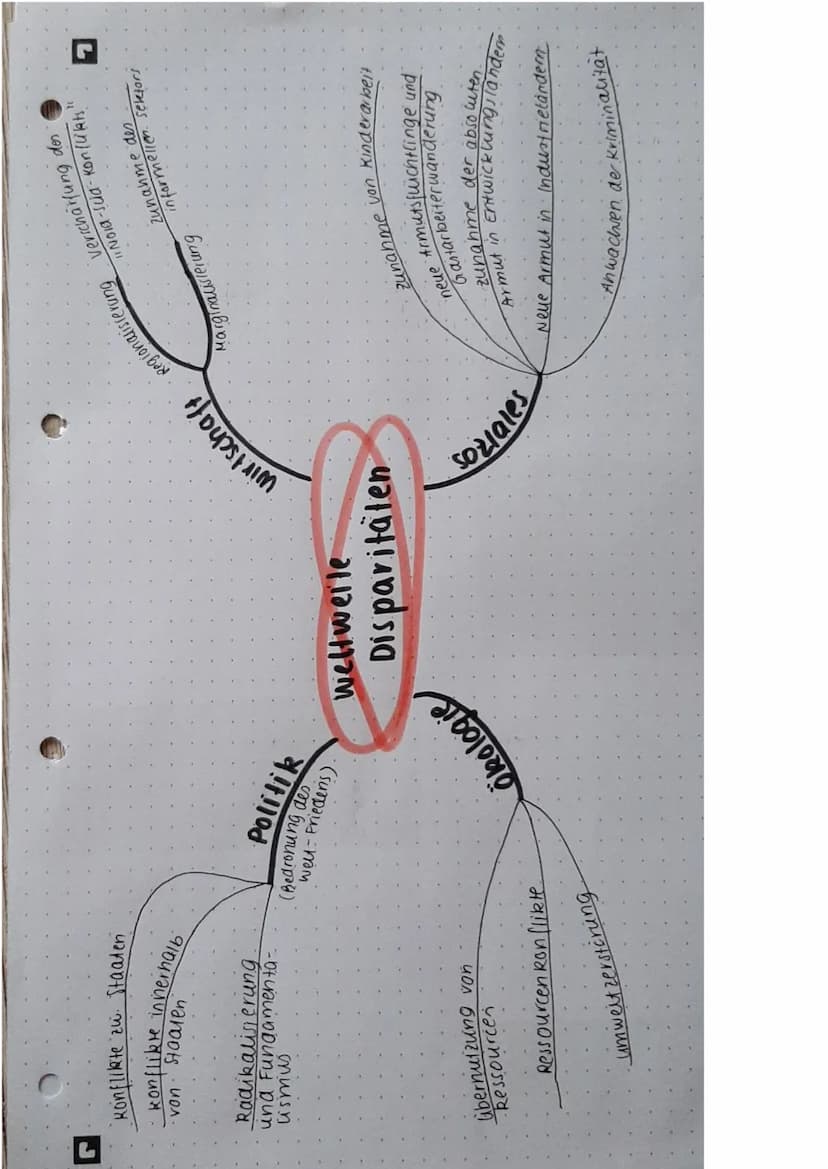 Entwicklung unterschiede
Entwicklungsland
Mehrzahl seiner Bewohner
hinsichtlich wirt-
schaftlichen und sozialen.
Bedingungen einen
messbaren